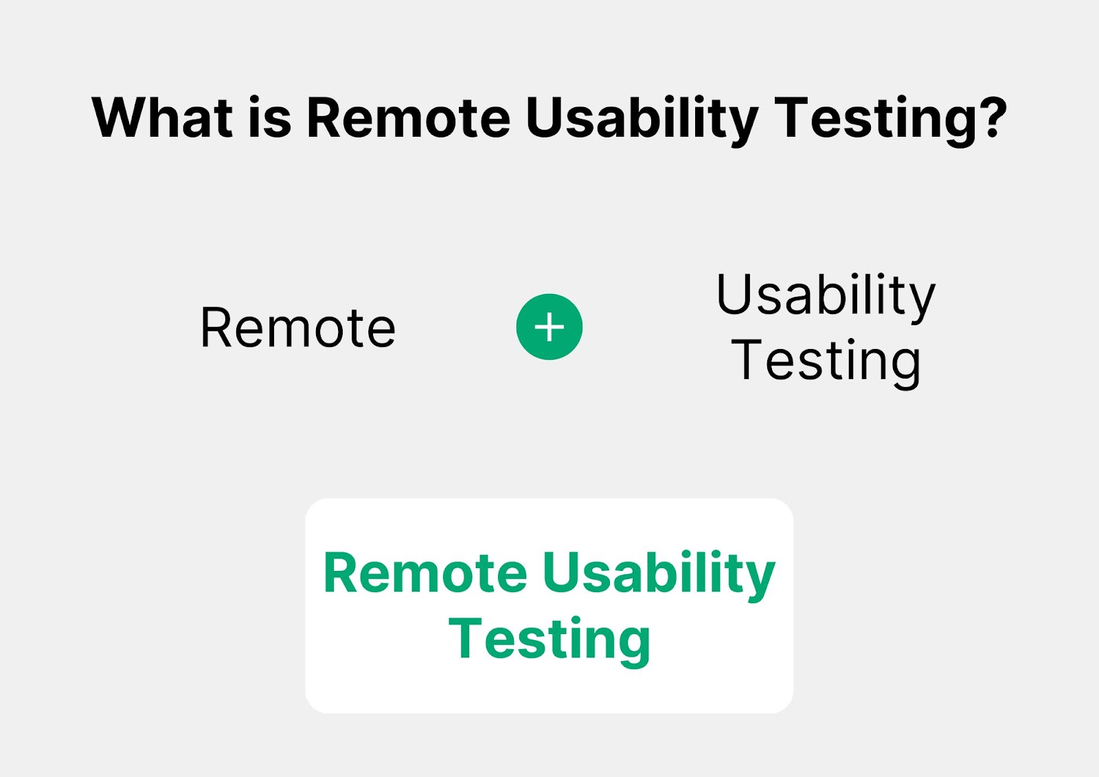 Remote usability testing