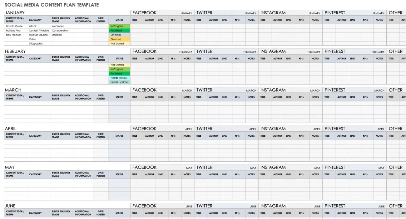 Contoh content plan template untuk Social Media