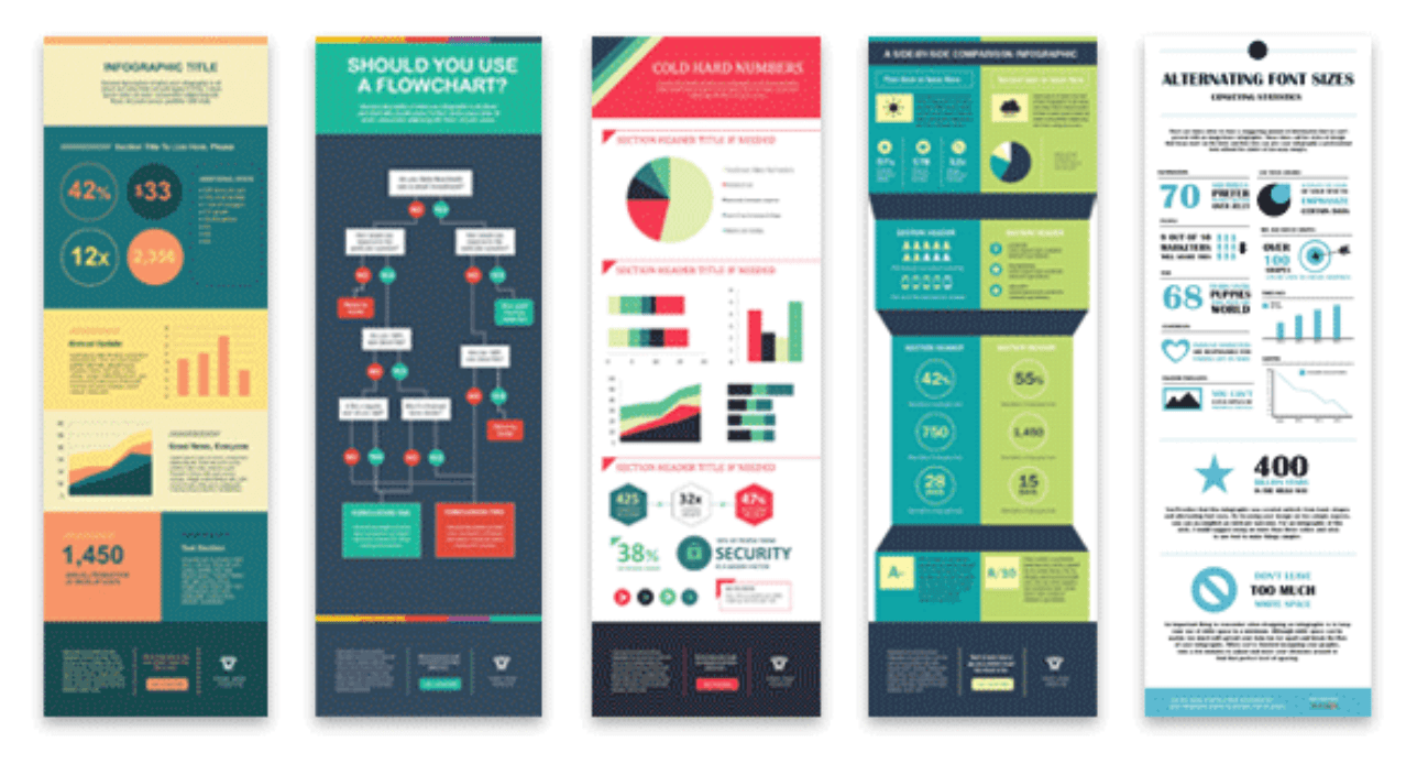 HubSpot 15 free infographic templates resource