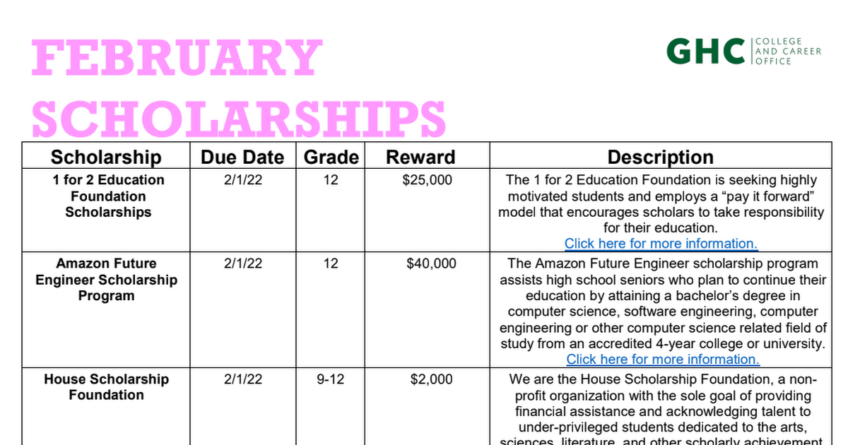 February-March Scholarships.pdf