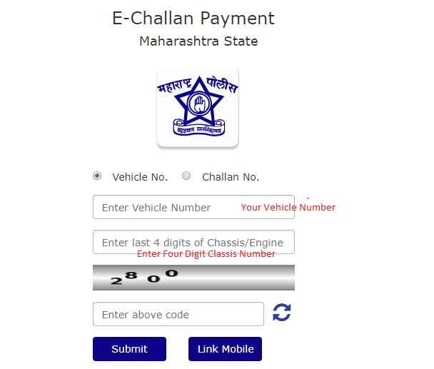 List Of Available Banks For E-challan