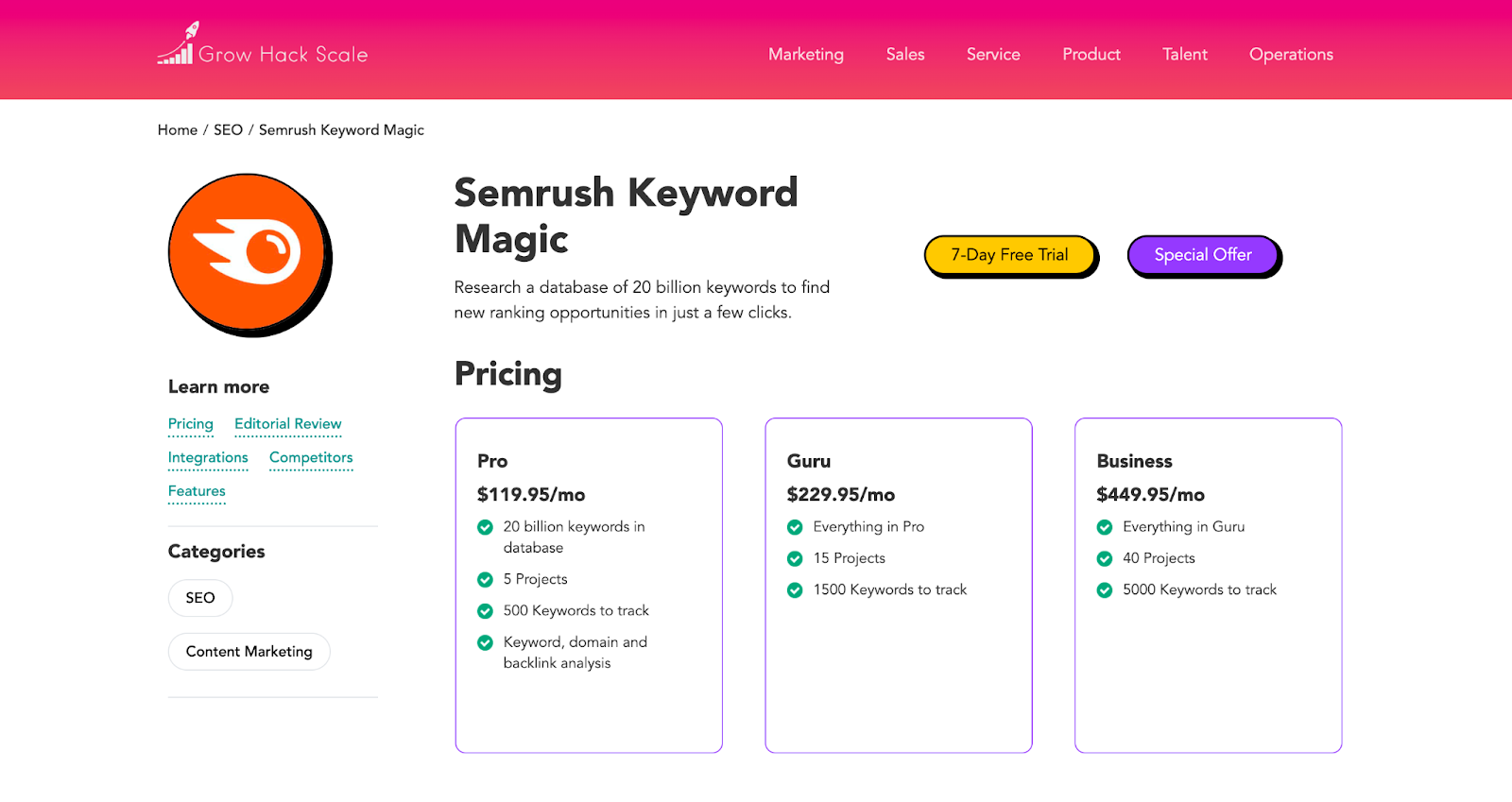 Semrush keyword magic tool is AnswerThePublic alternative