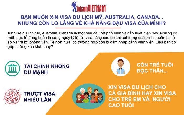 Dịch vụ làm visa Úc - Lữ Hành Việt Nam đơn vị cung cấp dịch vụ làm visa trọn gói