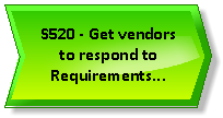 S520 - Get vendors to respond to Requirements Matrices.png
