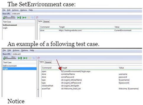 SerEnvironment Testcase