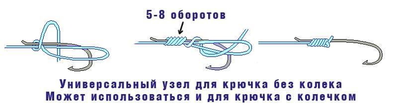 Топ 12 рыболовные узлы | как привязать крючок к леске | узлы рыболовные для рыбалки | рыбалка 2020