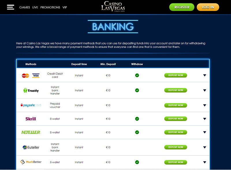 Danh sách ngân hàng, tài khoản được liên kết với nhà cái Vegas Casino