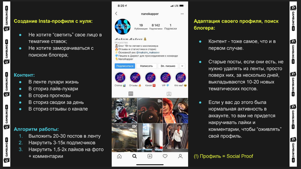 Таня Насонова: алгоритм слива трафика со своих Telegram-каналов на беттинг