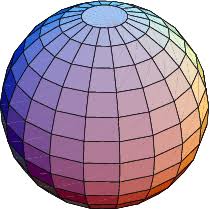 Image result for sphere