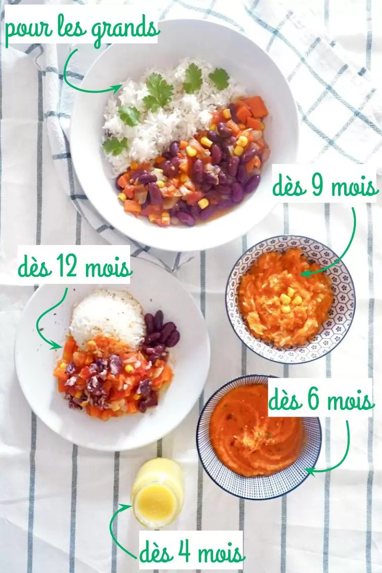 Je Cuisine 100 Maison Pour Bebe Et Pour Toute La Famille God Is A Mama