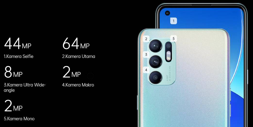 oppo reno6