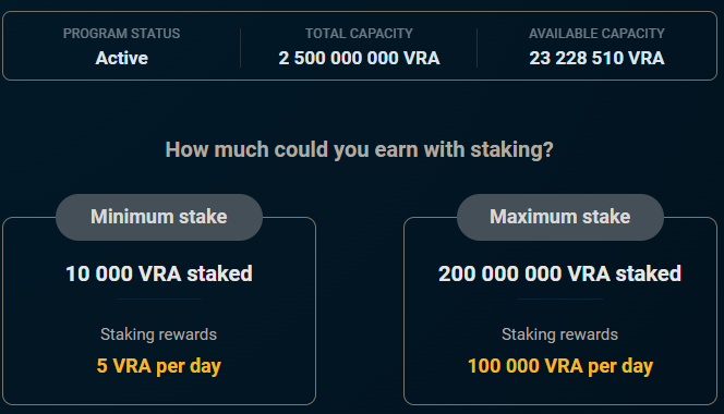 How to stake Verasity (VRA): What's the 2,500,000,000 reward capacity? 1