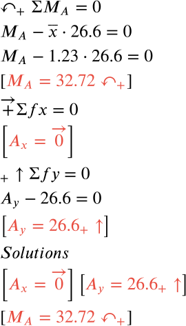 <math xmlns=http://www.w3.org/1998/Math/MathML display=block data-is-equatio=1 data-latex=\begin{array}{l}↶_+ΣM_A=0\\
M_A-\overline{x}\cdot26.6=0\\
M_A-1.23\cdot26.6=0\\
\left[\textcolor{#E94D40}{M_A=32.72↶_+}\right]\\
\overrightarrow{+}Σfx=0\\
\left[\textcolor{#E94D40}{A_x=\overrightarrow{0}}\right]\\
_+↑Σfy=0\\
A_y-26.6=0\\
\left[\textcolor{#E94D40}{A_y=26.6_+↑}\right]\\
Solutions\\
\left[\textcolor{#E94D40}{A_x=\overrightarrow{0}}\right]\left[\textcolor{#E94D40}{A_y=26.6_+↑}\right]\\
\left[\textcolor{#E94D40}{M_A=32.72↶_+}\right]\end{array}><mtable columnalign=left columnspacing=1em rowspacing=4pt><mtr><mtd><msub><mo>↶</mo><mo>+</mo></msub><mi>Σ</mi><msub><mi>M</mi><mi>A</mi></msub><mo>=</mo><mn>0</mn></mtd></mtr><mtr><mtd><msub><mi>M</mi><mi>A</mi></msub><mo>−</mo><mover><mi>x</mi><mo accent=true>―</mo></mover><mo>⋅</mo><mn>26.6</mn><mo>=</mo><mn>0</mn></mtd></mtr><mtr><mtd><msub><mi>M</mi><mi>A</mi></msub><mo>−</mo><mn>1.23</mn><mo>⋅</mo><mn>26.6</mn><mo>=</mo><mn>0</mn></mtd></mtr><mtr><mtd><mrow data-mjx-texclass=INNER><mo data-mjx-texclass=OPEN>[</mo><mstyle mathcolor=#E94D40><msub><mi>M</mi><mi>A</mi></msub><mo>=</mo><mn>32.72</mn><msub><mo>↶</mo><mo>+</mo></msub></mstyle><mo data-mjx-texclass=CLOSE>]</mo></mrow></mtd></mtr><mtr><mtd><mover><mo>+</mo><mo>→</mo></mover><mi>Σ</mi><mi>f</mi><mi>x</mi><mo>=</mo><mn>0</mn></mtd></mtr><mtr><mtd><mrow data-mjx-texclass=INNER><mo data-mjx-texclass=OPEN>[</mo><mstyle mathcolor=#E94D40><msub><mi>A</mi><mi>x</mi></msub><mo>=</mo><mover><mn>0</mn><mo>→</mo></mover></mstyle><mo data-mjx-texclass=CLOSE>]</mo></mrow></mtd></mtr><mtr><mtd><msub><mi/><mo>+</mo></msub><mo stretchy=false>↑</mo><mi>Σ</mi><mi>f</mi><mi>y</mi><mo>=</mo><mn>0</mn></mtd></mtr><mtr><mtd><msub><mi>A</mi><mi>y</mi></msub><mo>−</mo><mn>26.6</mn><mo>=</mo><mn>0</mn></mtd></mtr><mtr><mtd><mrow data-mjx-texclass=INNER><mo data-mjx-texclass=OPEN>[</mo><mstyle mathcolor=#E94D40><msub><mi>A</mi><mi>y</mi></msub><mo>=</mo><msub><mn>26.6</mn><mo>+</mo></msub><mo stretchy=false>↑</mo></mstyle><mo data-mjx-texclass=CLOSE>]</mo></mrow></mtd></mtr><mtr><mtd><mi>S</mi><mi>o</mi><mi>l</mi><mi>u</mi><mi>t</mi><mi>i</mi><mi>o</mi><mi>n</mi><mi>s</mi></mtd></mtr><mtr><mtd><mrow data-mjx-texclass=INNER><mo data-mjx-texclass=OPEN>[</mo><mstyle mathcolor=#E94D40><msub><mi>A</mi><mi>x</mi></msub><mo>=</mo><mover><mn>0</mn><mo>→</mo></mover></mstyle><mo data-mjx-texclass=CLOSE>]</mo></mrow><mrow data-mjx-texclass=INNER><mo data-mjx-texclass=OPEN>[</mo><mstyle mathcolor=#E94D40><msub><mi>A</mi><mi>y</mi></msub><mo>=</mo><msub><mn>26.6</mn><mo>+</mo></msub><mo stretchy=false>↑</mo></mstyle><mo data-mjx-texclass=CLOSE>]</mo></mrow></mtd></mtr><mtr><mtd><mrow data-mjx-texclass=INNER><mo data-mjx-texclass=OPEN>[</mo><mstyle mathcolor=#E94D40><msub><mi>M</mi><mi>A</mi></msub><mo>=</mo><mn>32.72</mn><msub><mo>↶</mo><mo>+</mo></msub></mstyle><mo data-mjx-texclass=CLOSE>]</mo></mrow></mtd></mtr></mtable></math>