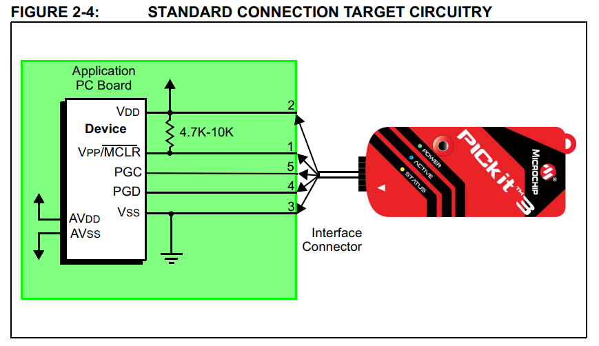 pickit 3 circuit