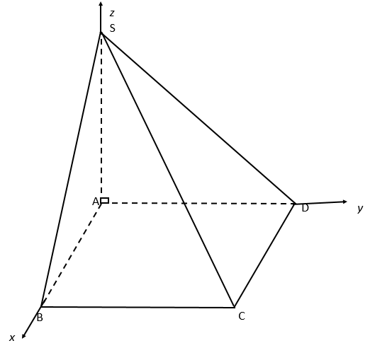 2. Cho hình chóp (S.ABCD) đáy (ABCD) là hình chữ nhật. (AB = a), (AD = 2a). Cạnh bên (SA) vuông góc với đáy (ABCD), (SA = 2a). Tính giá trị (tan ) góc giữa hai mặt phẳng (left( {SCB} right)) và (left( {SCD} right)).</p> 3