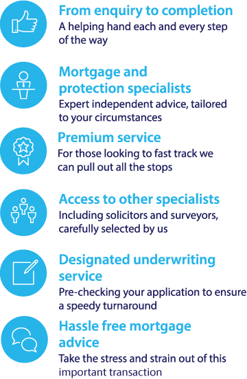 Nationwide Tracker Mortgage