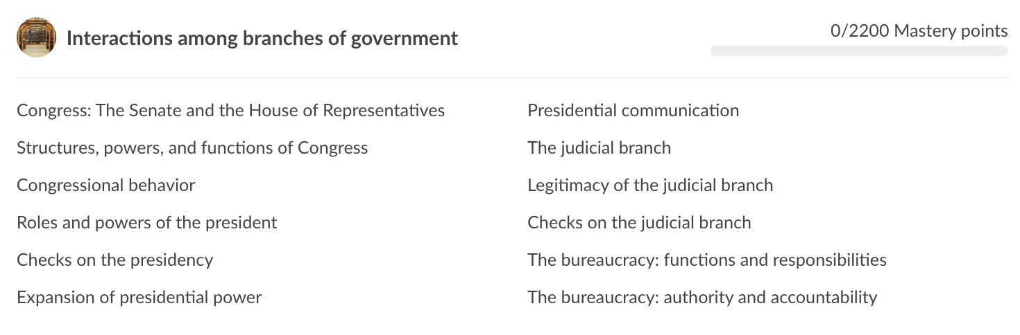 understanding politics essay