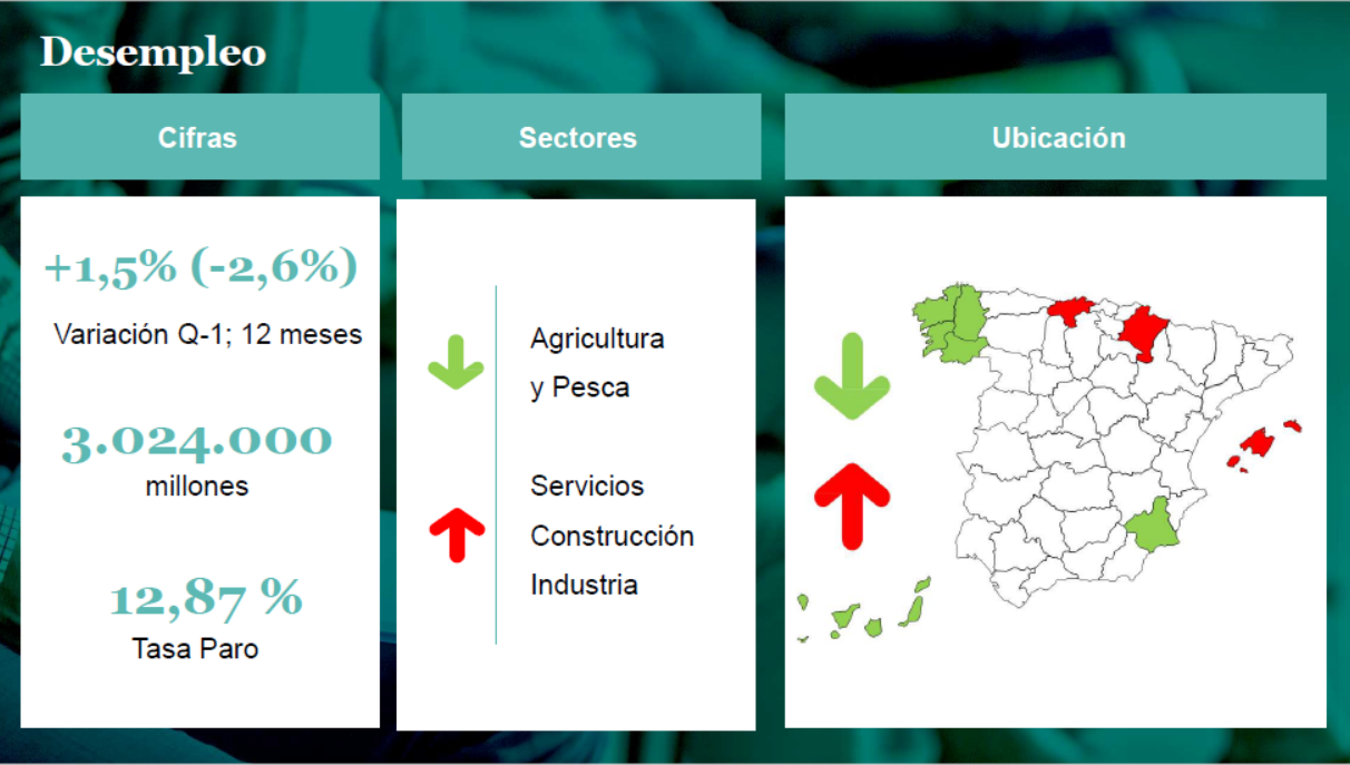 Interfaz de usuario gráfica, Aplicación

Descripción generada automáticamente