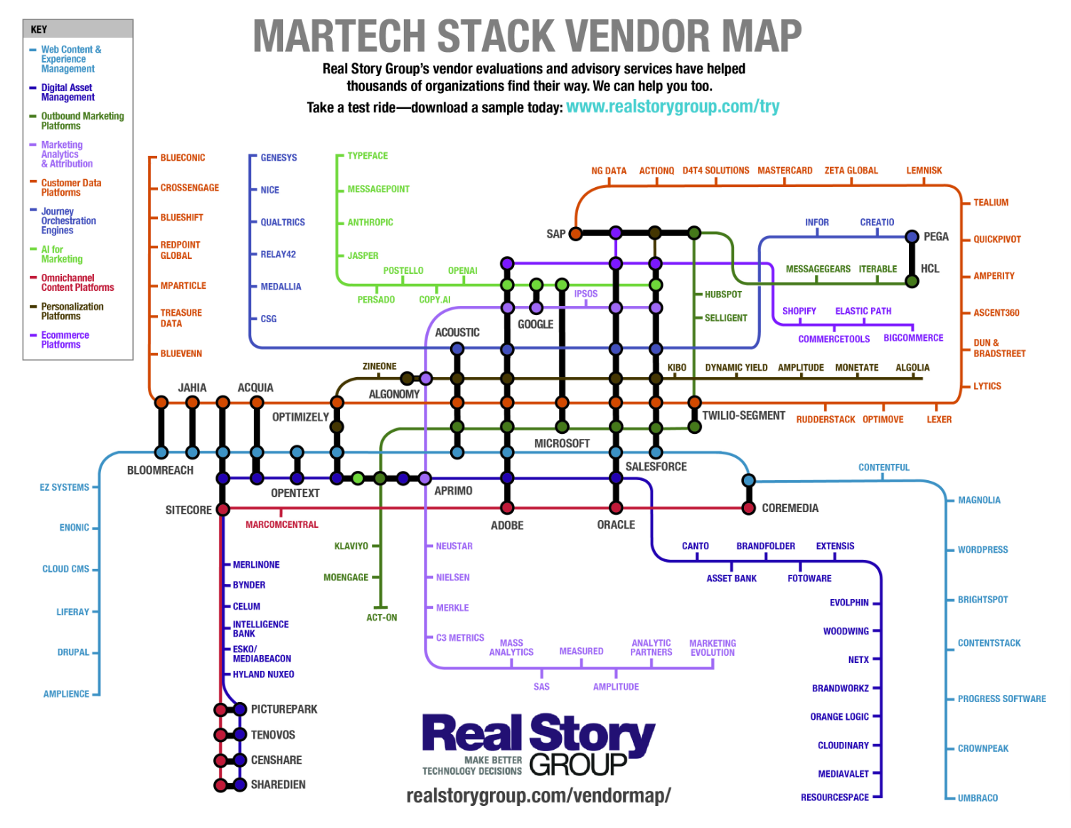 mapa de metro CMS