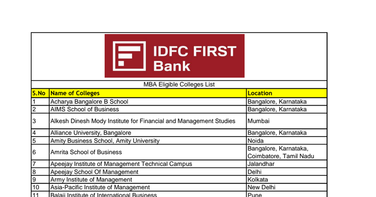 Idfc First Bank Pdf Google Drive