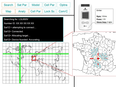 Comment espionner avec un téléphone portable mobile