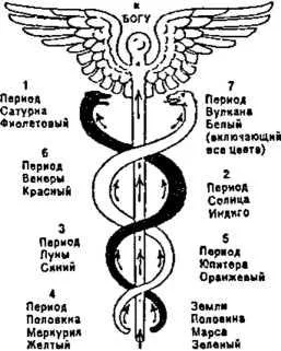 D:\0 wd yedek\acr yedek\1 film indirme\encyclopedia_symbols_roshal\encylopedia_files\000271.jpg