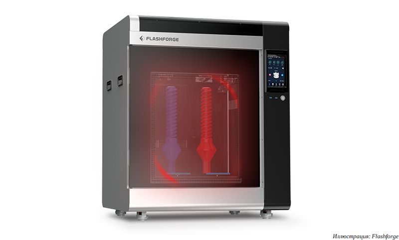 Flashforge released the Creator 4 3D printer — VoxelMatters - The largest  database of additive manufacturing companies