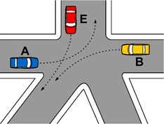 Ordine di precedenza A - E - B