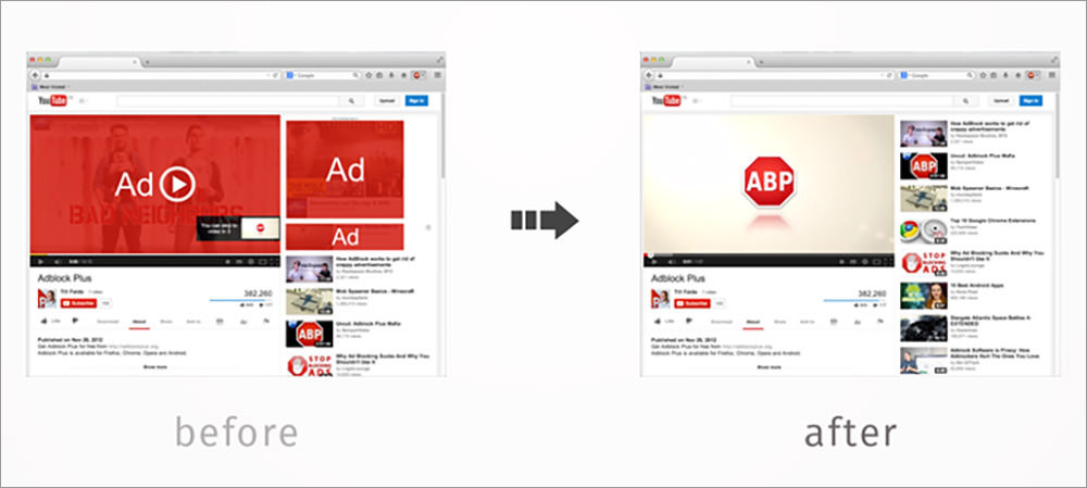 Adblock Plus