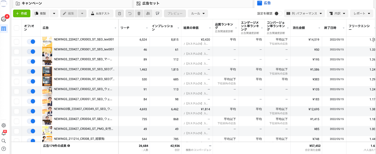 SNS採用広告_Facebook広告_Instagram広告_AIによる機械学習