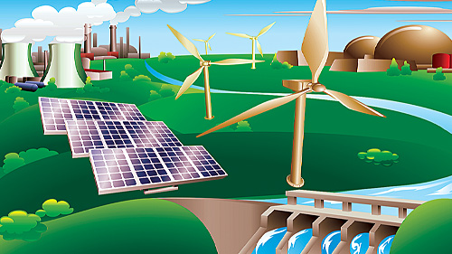 Sustainability issues