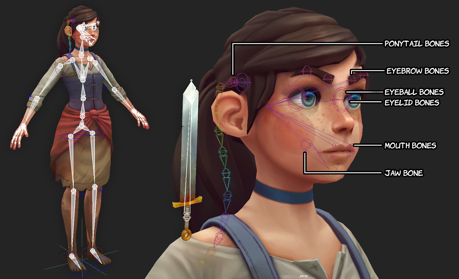How to Create Your Own HandPainted 3D Characters