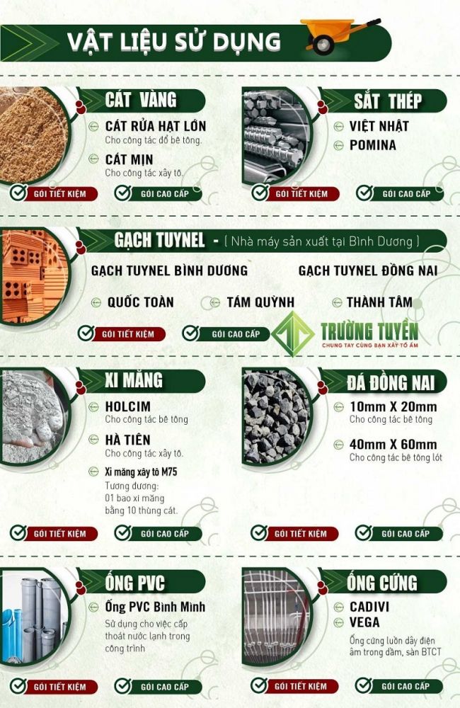Catalogue Vật Liệu Sửa Chữa Nhà Tốt Nhất 1