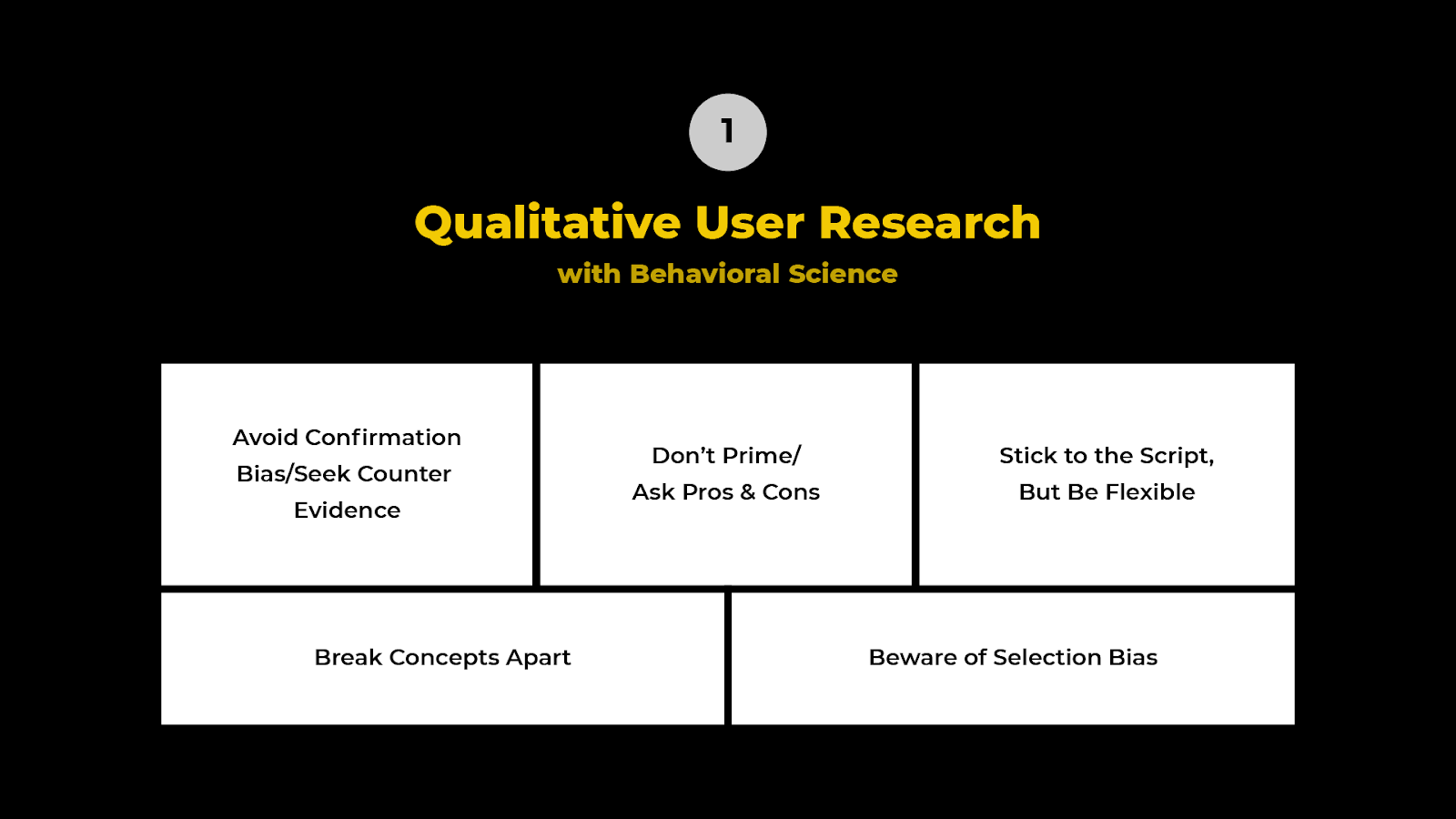 Qualitative User SaaS customer research with behavioral science