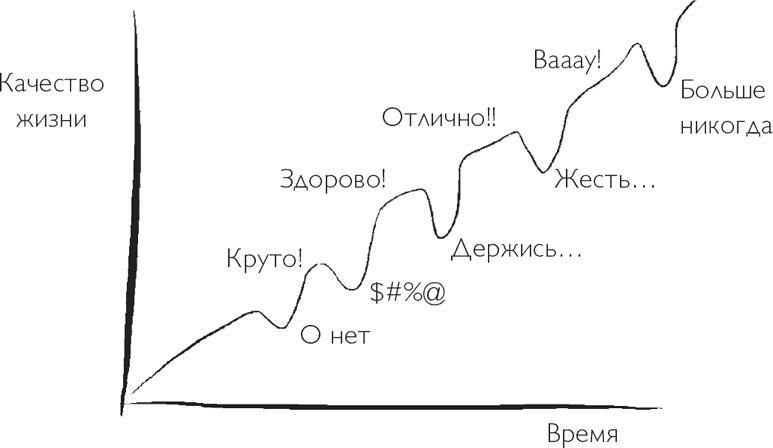 Как выглядит жизнь экстравагантных людей