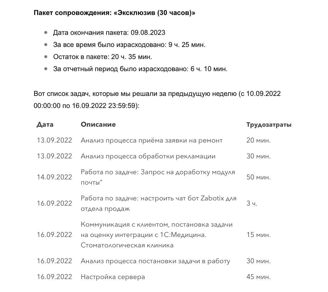 Список задач