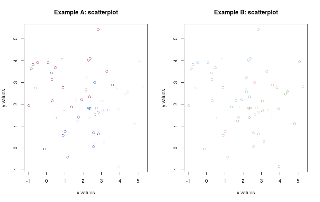 Rplot02.png