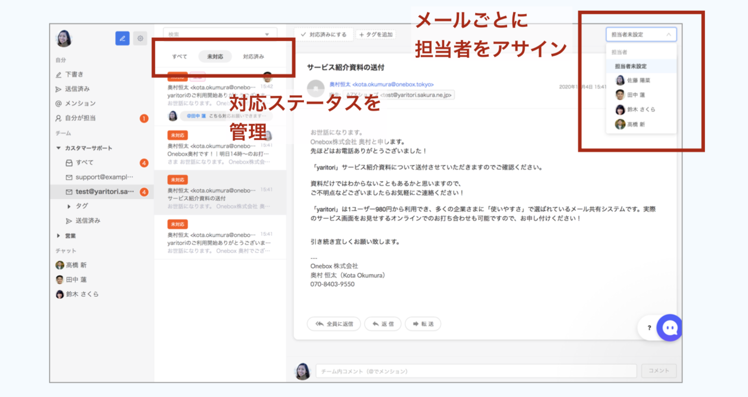 Ecサイト ネットショップ に必要なメール例文 テンプレートまとめ メール共有システムyaritori ヤリトリ