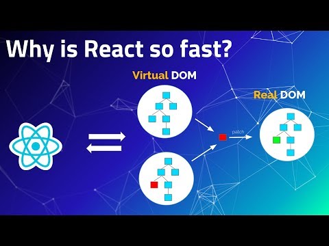 Why ReactJS Has Gained the Spotlight Amongst Developers