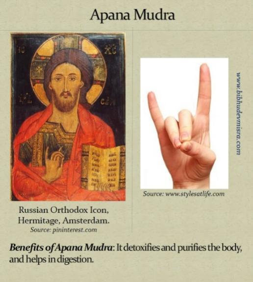 Orthodox Icon of Jesus doing the Apana Mudra