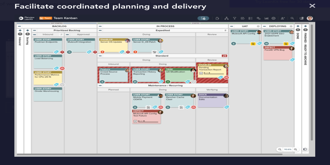 Planview Leankit project management tools form Planview - Enterprise Kanban for Lean and Agile delivery