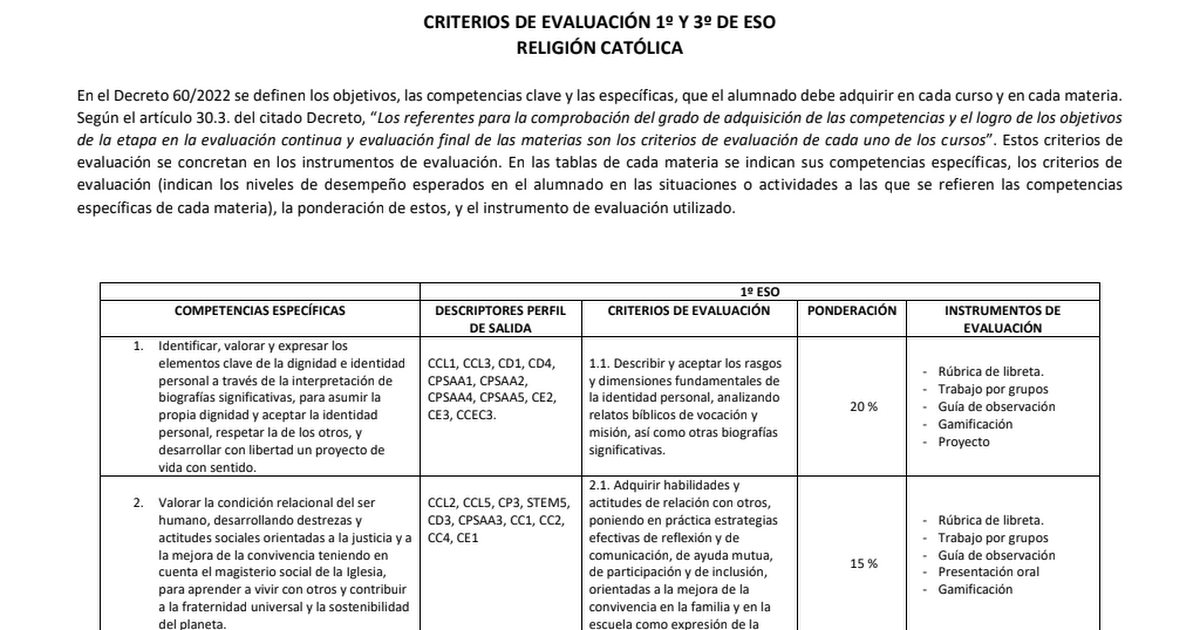 CRITERIOS DE EVALUACIÓN ESO 1 3 pdf Google Drive