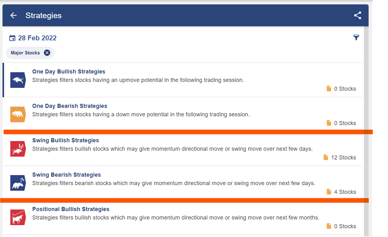 Momentum Investing Strategies - A Guide on Momentum Trading 5