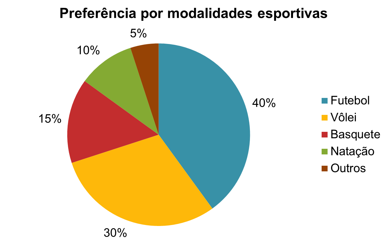 esports solutions betting