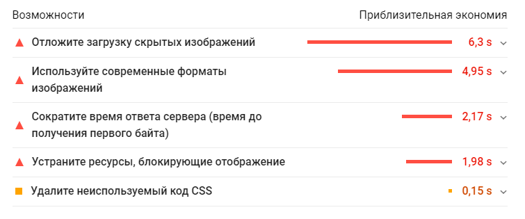 как ускорить сайт - рекомендации в инструменте page speed insights Google
