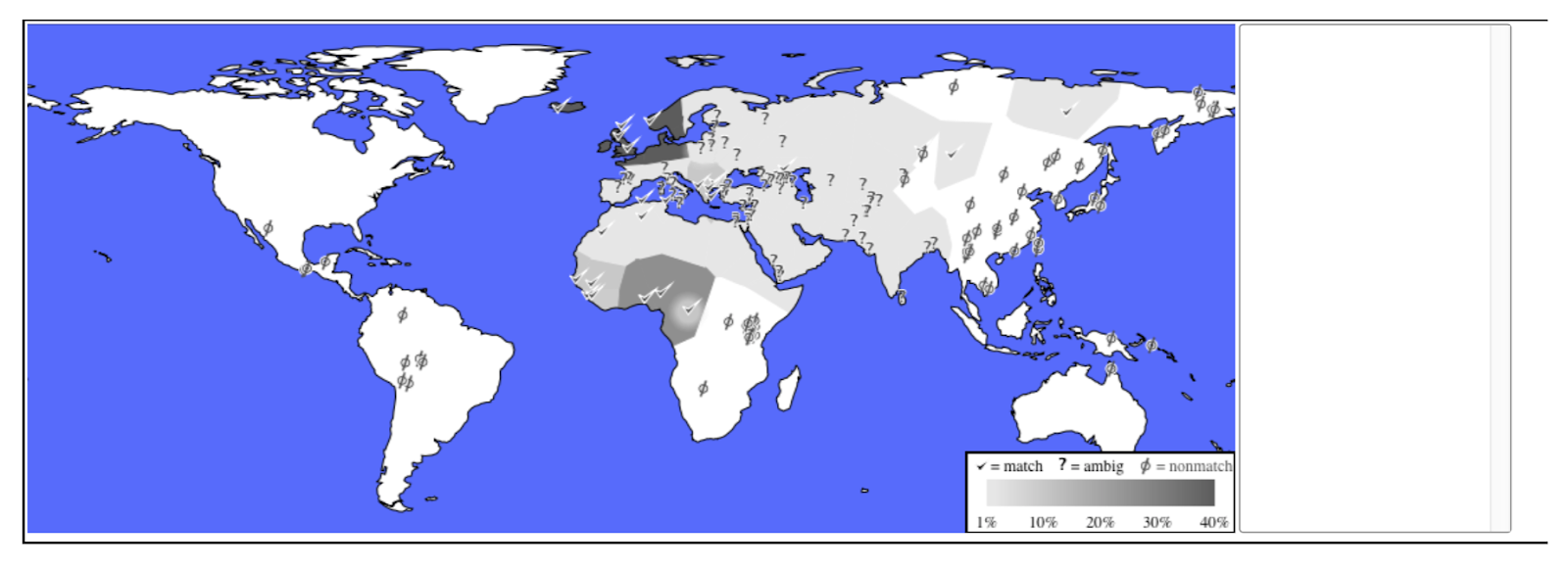 Инжир. 1c: процент совпадающих этнических групп населения по всему миру.