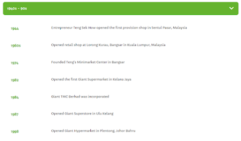 cara nk buat nama perniagaan baju