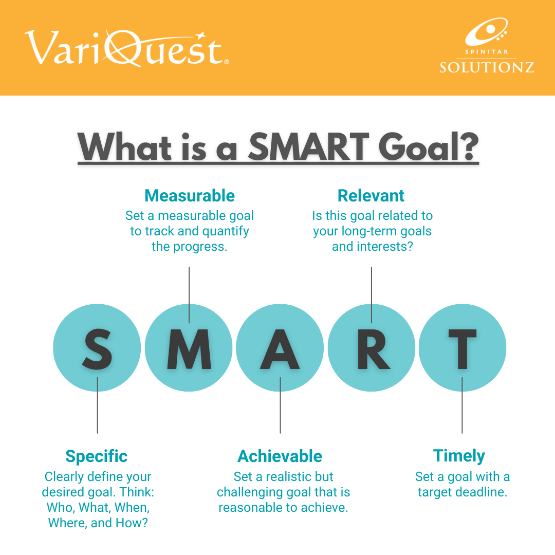 Help Students Set Goals and Create a Vision Board with VariQuest