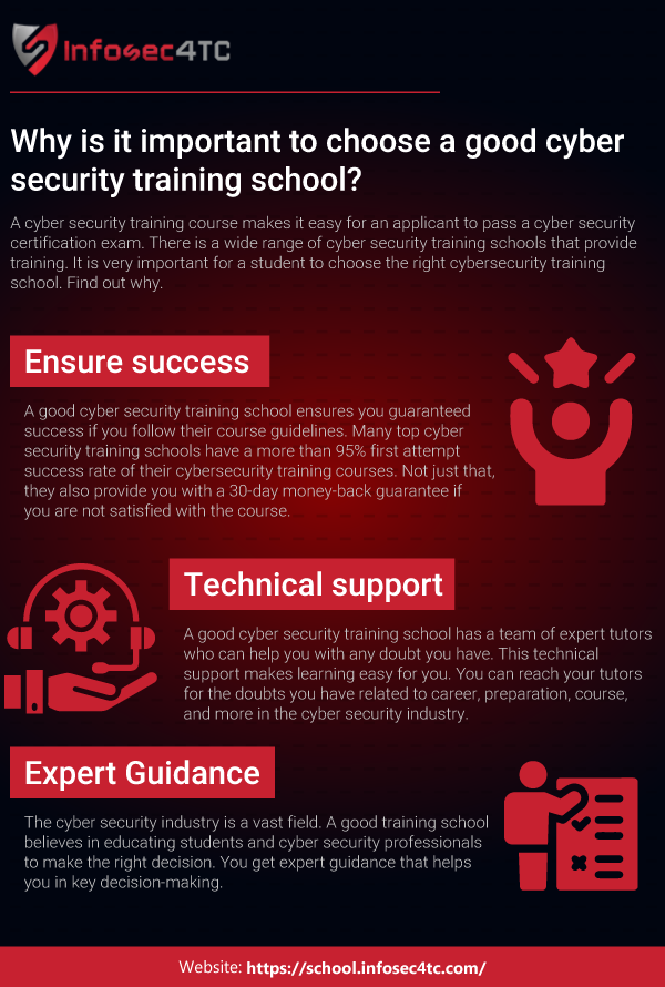 cyber security training school