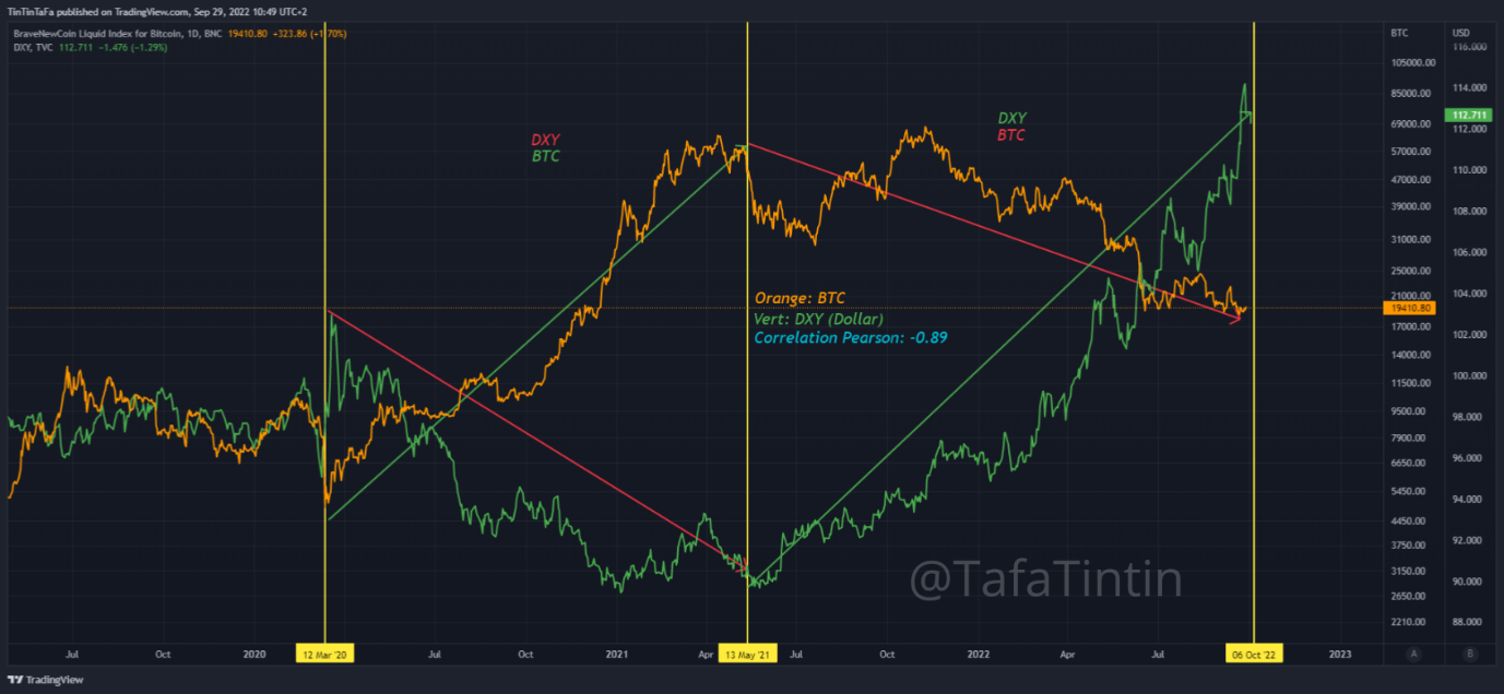 Graphical user interface, chart, line chart

Description automatically generated